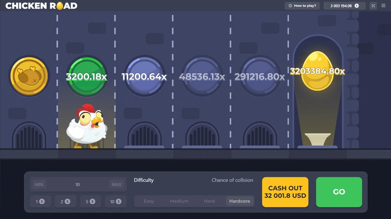 Découvrez le nouveau jeu de casino Chicken Road en ligne à la française, chicken road slot